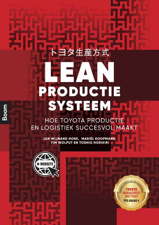 Lean Productie Systeem