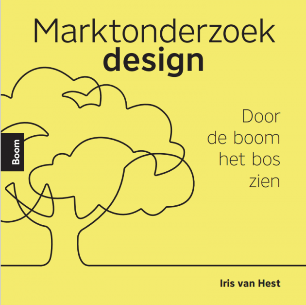 Marktonderzoek