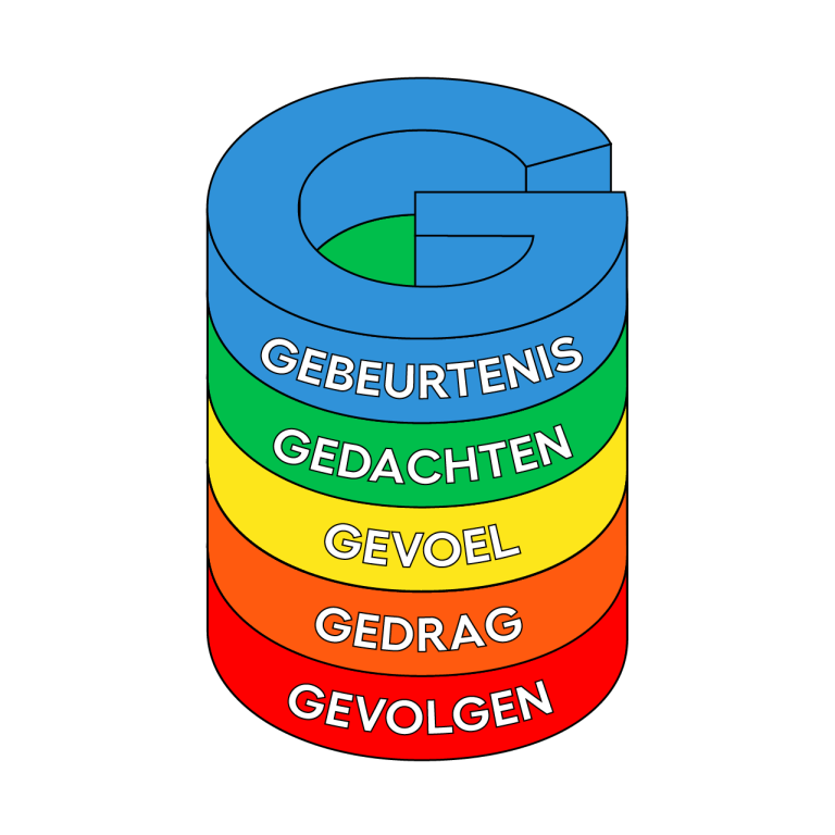 G-schema